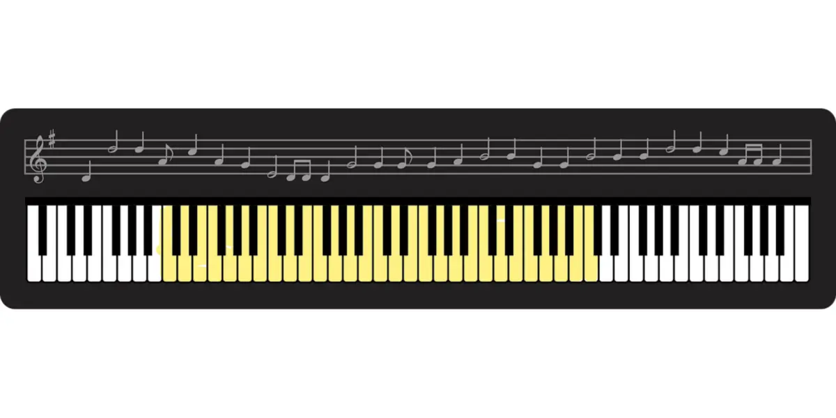 What Octaves Are On a Piano Keyboard? 49, 61, 76, 88 keys musicdrifter