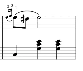 grace notes in waltz in a minor