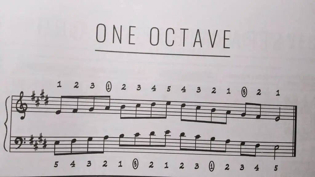 E major scale on music sheet