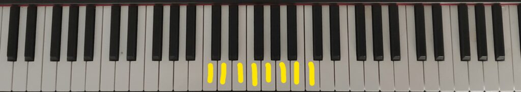c major scale on the piano